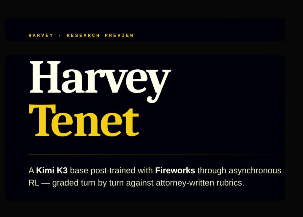Harvey представила Harvey Tenet: юридическая ИИ-модель на базе Kimi K3, дообученная с Fireworks