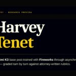 Harvey представила Harvey Tenet: юридическая ИИ-модель на базе Kimi K3, дообученная с Fireworks