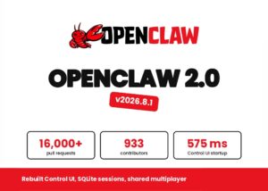 OpenClaw 2.0: управляемая настройка моделей, запуск UI за 575 мс и одна граница доверия на шлюз