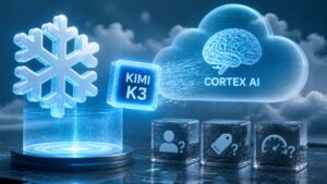 Snowflake добавила Kimi K3 в Cortex AI: детали развёртывания под вопросом