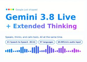 Google представила Gemini 3.8 Live и Extended Thinking для голосовых агентов