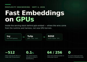 featured_perplexity_embedding