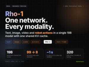 Reka выпускает Rho-1: 19B-модель всестороннего рассуждения, которая понимает, генерирует видео и выводит действия роботов